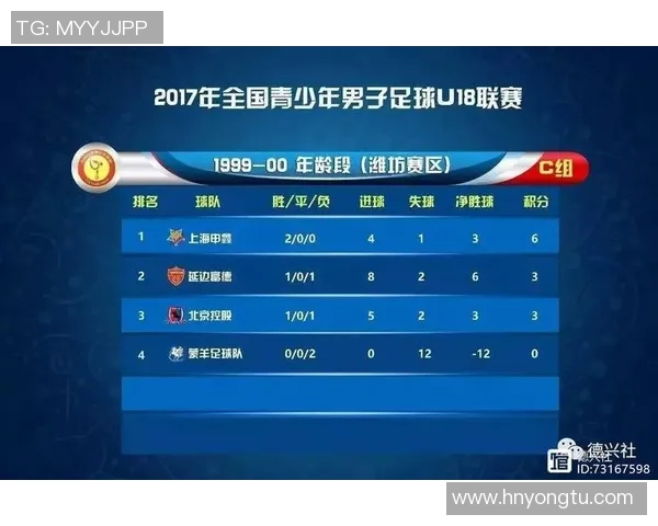 2018年PPTV直播回顾山东鲁能对阵大连一方精彩赛事瞬间分析